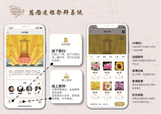網(wǎng)上祭祀軟件 網(wǎng)上祭祀軟件